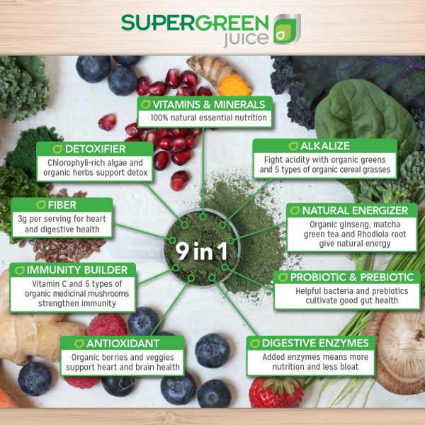 Superfoodgreens